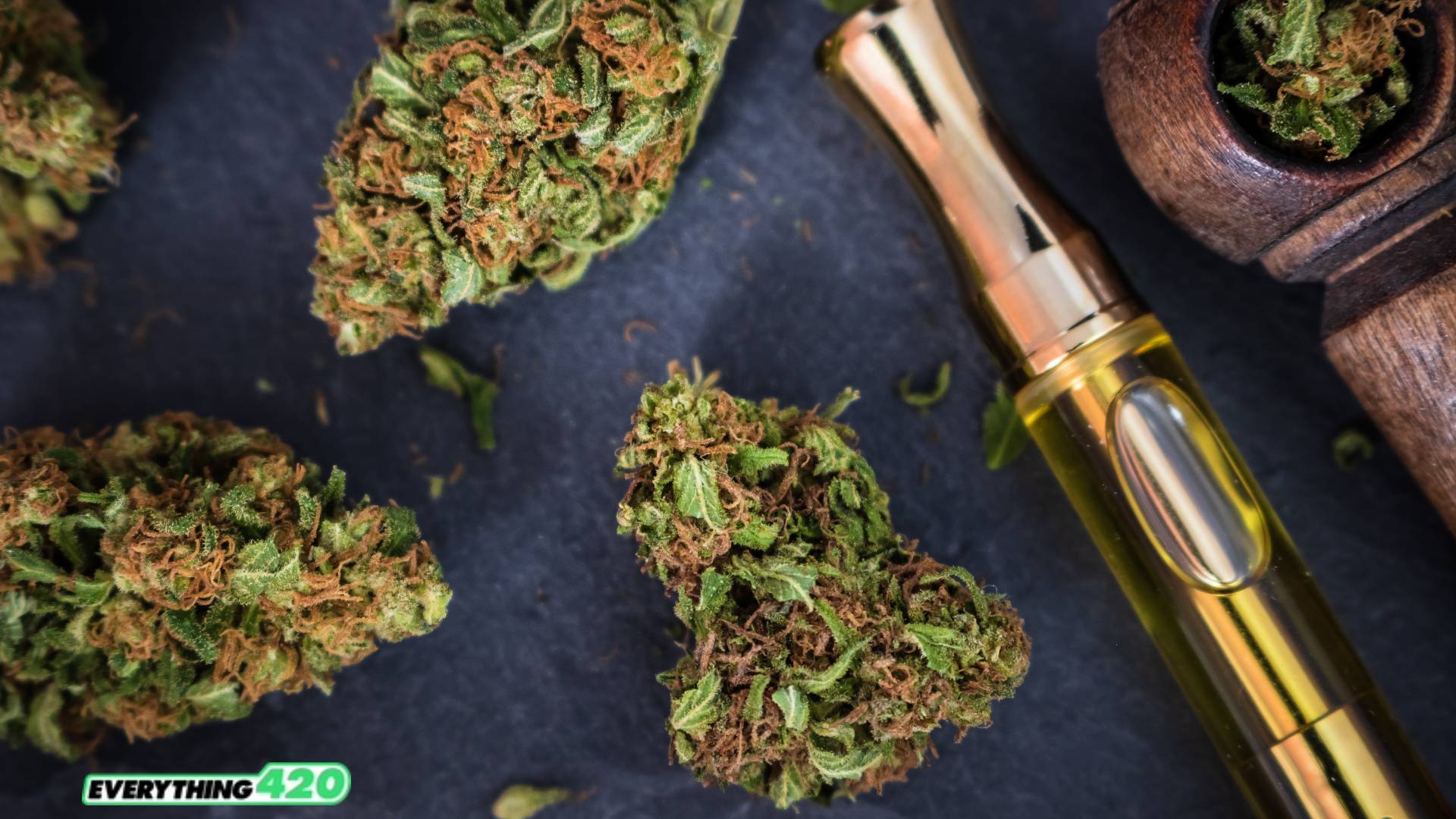 Buy Delta 10 Online: Gummies, Vape Carts | Everything 420 Buy Delta 10 Online: Gummies, Vape Carts | Everything 420