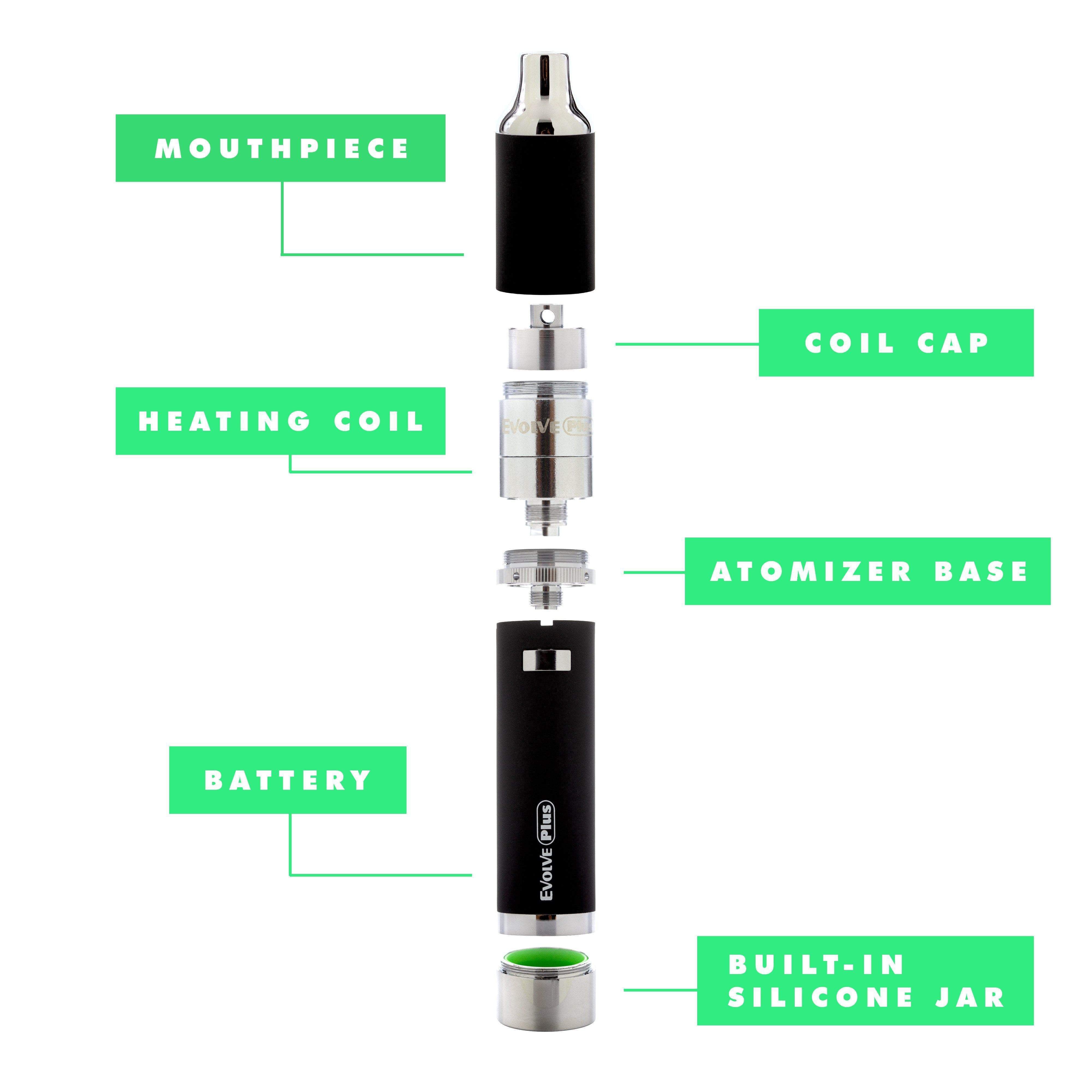 Yocan Flick 2 in 1 Vaporizer - Everything 420