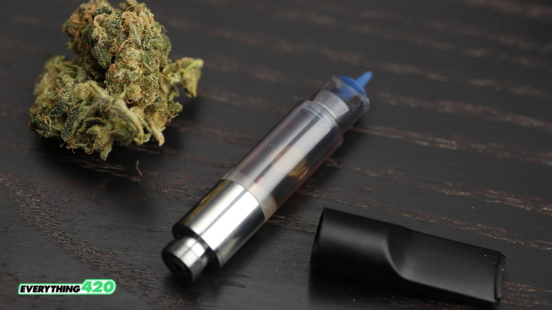 Buy Best HHC Vape Carts, Gummies, Pre-Rolls | Everything 420