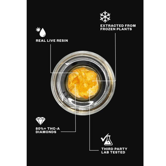 Delta Munchies THC-A Diamond Sauce - 1000mg