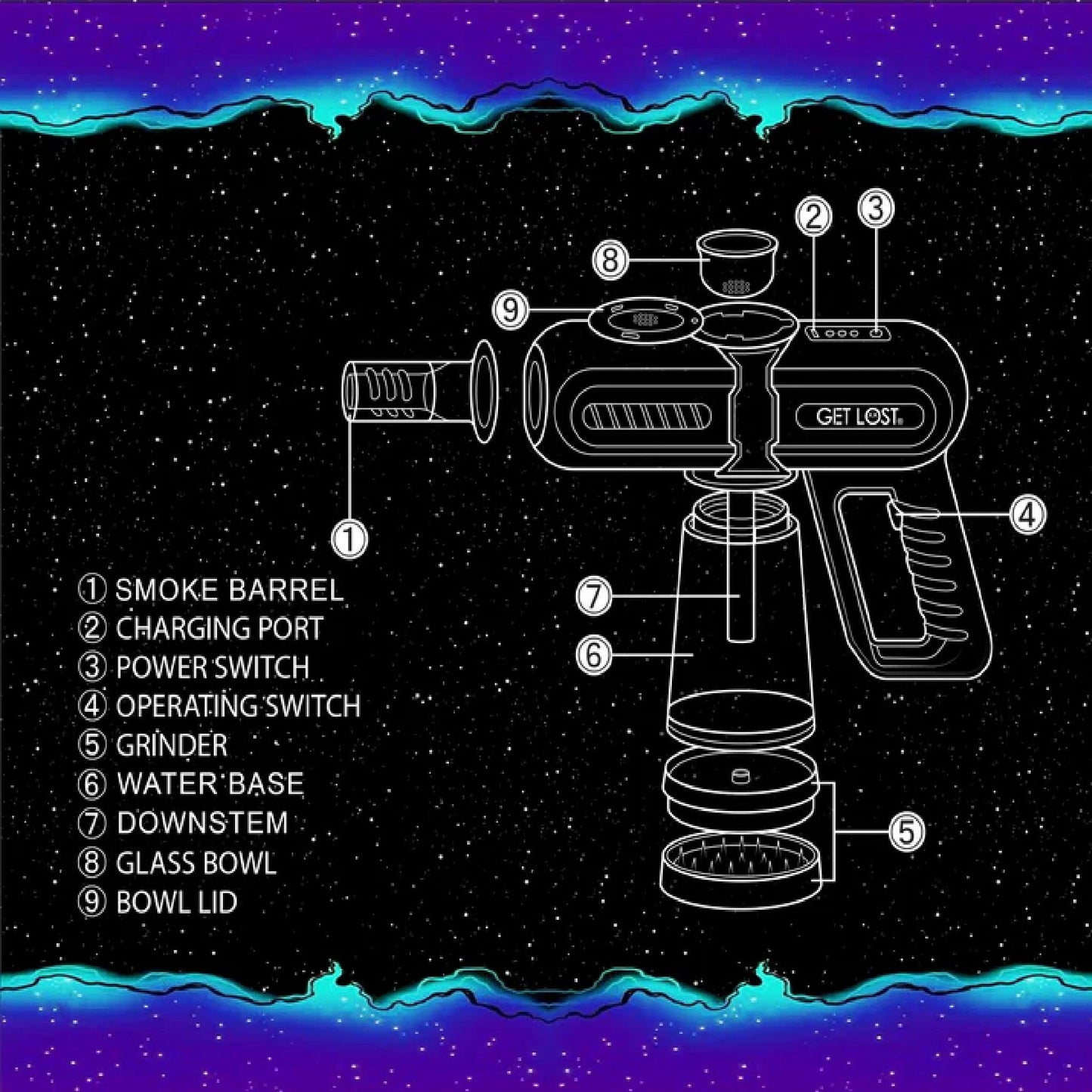 Get Lost Herb Smoke Blower Gun