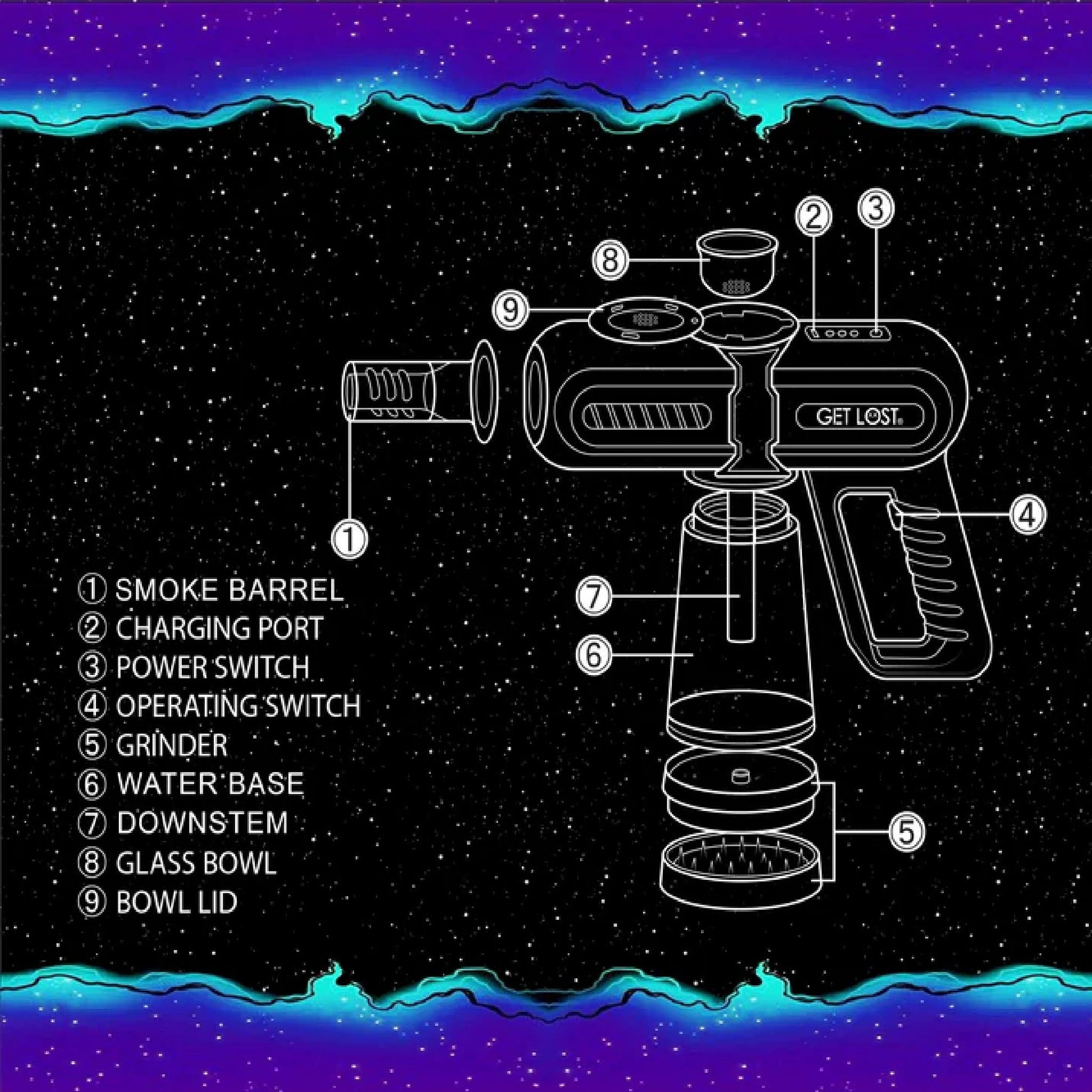 Get Lost Herb Smoke Blower Gun