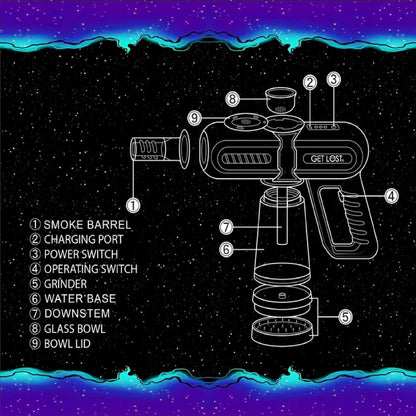 Get Lost Herb Smoke Blower Gun