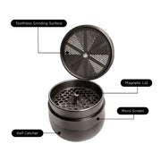 Gridlock Toothless Grinder