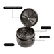 Gridlock Toothless Grinder