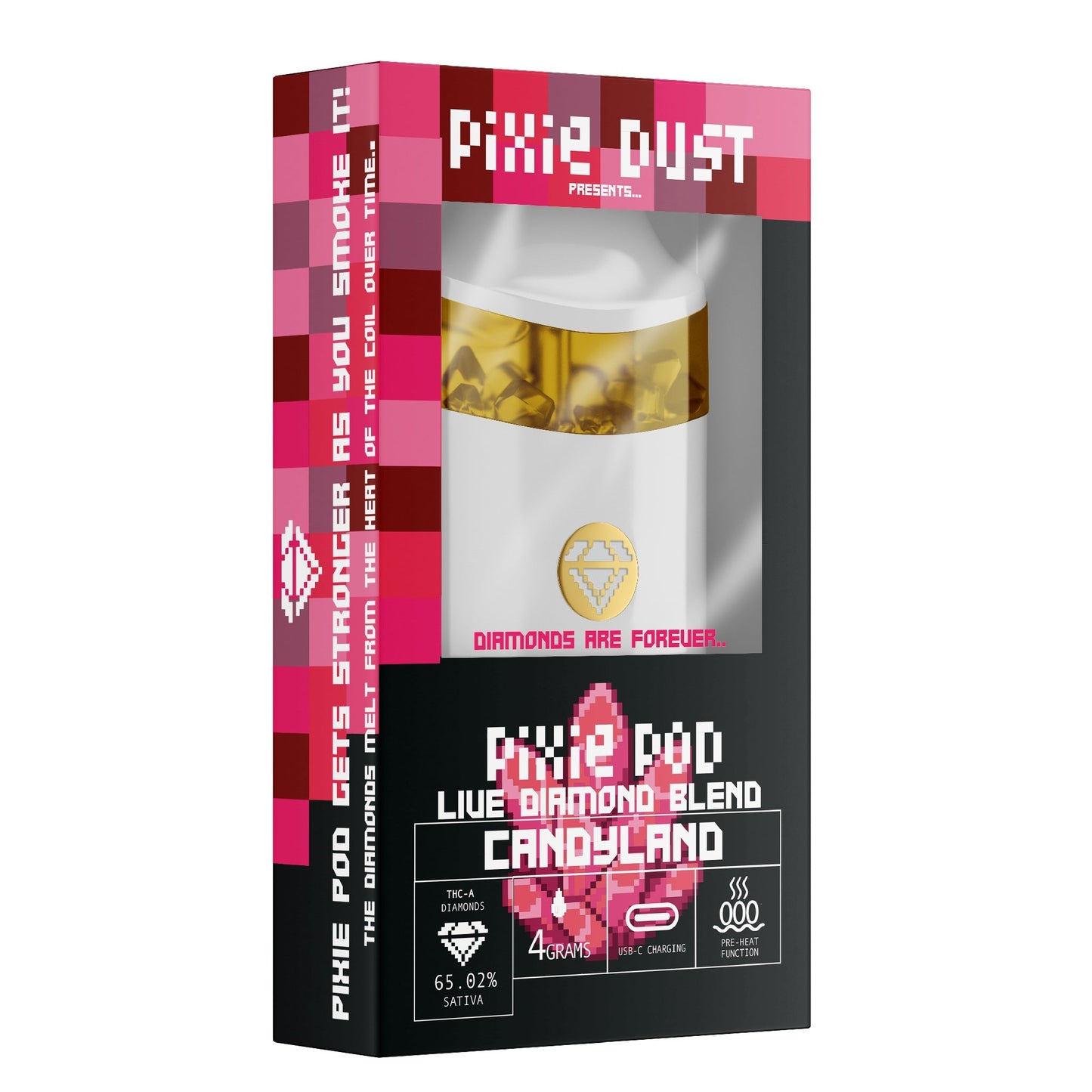 Pixie Pod Live Diamond THC-A Blend Vaporizer - 4g Candyland