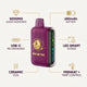 Pulse THC-A Liquid Diamonds Vaporizer - 5000mg