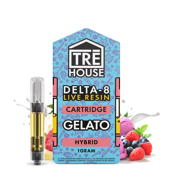 Buy Best Thc Vape Carts Online Everything 420