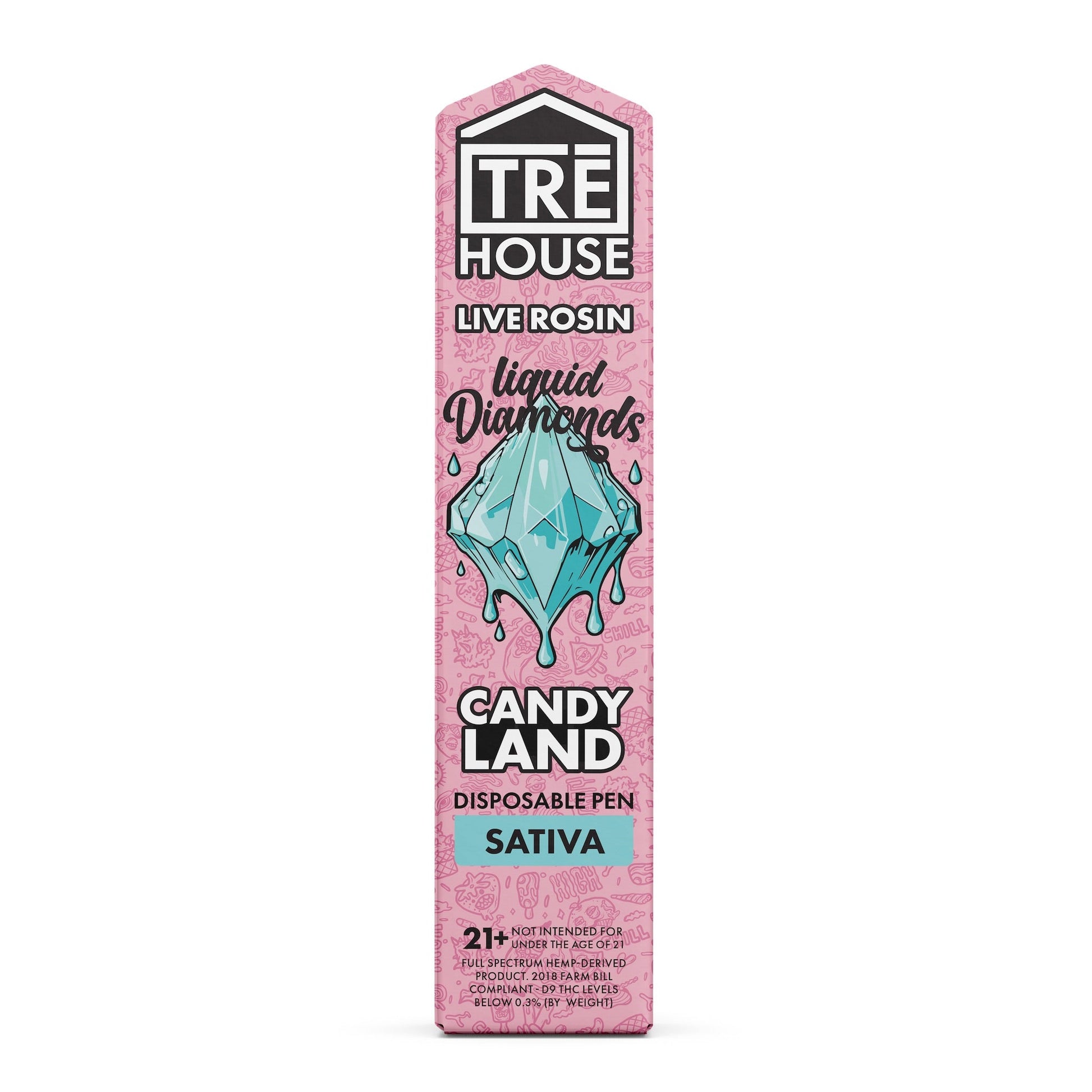 Tre House Live Rosin Vaporizer - 2000mg Candyland