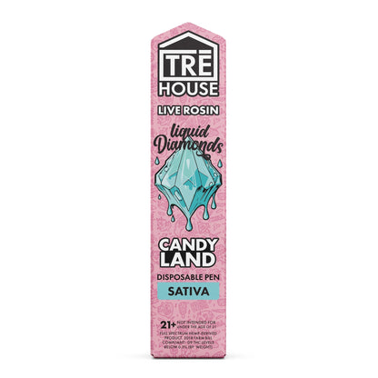 Tre House Live Rosin Vaporizer - 2000mg Candyland