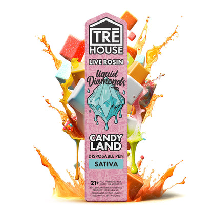 Tre House Live Rosin Vaporizer - 2000mg Candyland